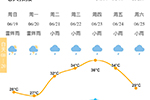 ��һ݆��ˮ��������������ҹ�ﵽ����ȫ�д󵽱���